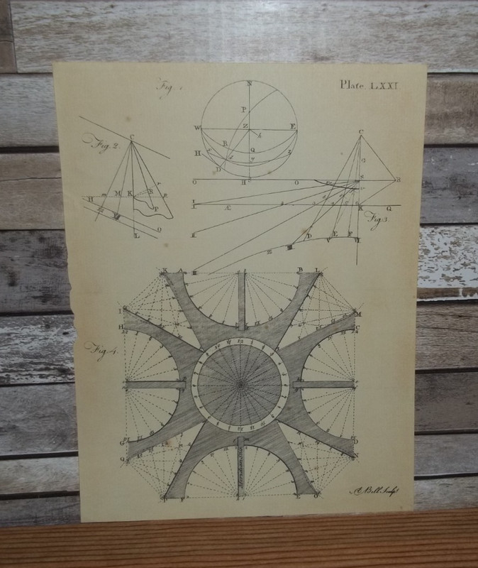 Antique Engraving Print Architectural #2 18th-19th Century Andrew Bell Original