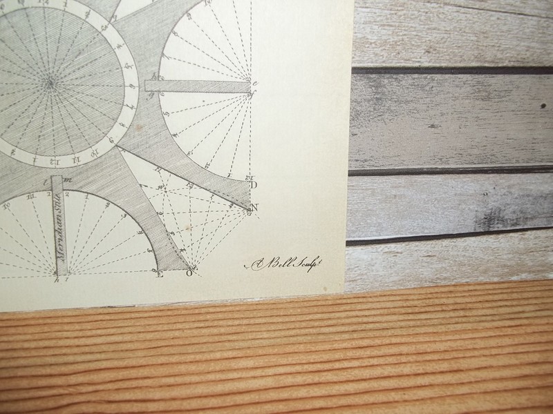 Antique Engraving Print Architectural #2 18th-19th Century Andrew Bell Original gallery