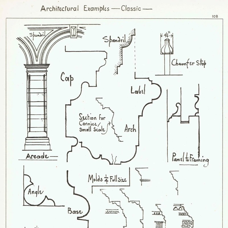 1898 Classic Architecture Arches, Cornices, Columns, Mouldings & 8 x 10.75 in