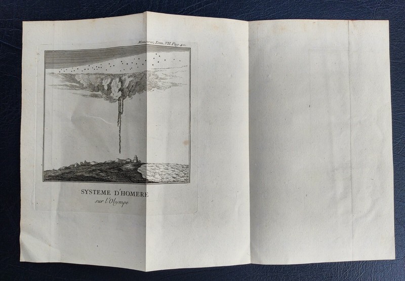 18th C. Copper Plate: System of the Gods of Olympus According to Homer