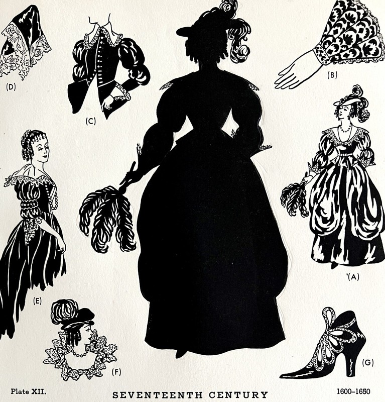 17th Century Fashion History 1600-1650 1939 Art Plate Printing Ephemera DWAA11
