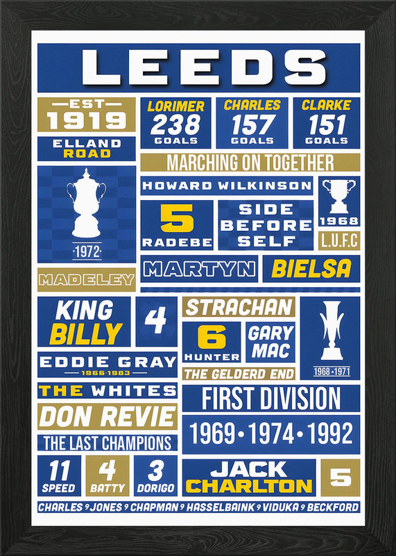 Leeds United History Framed Wall Art Poster Canvas Print Picture