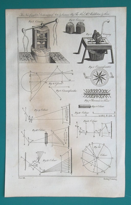 SCIENCE in 1700s Light Colors Coining Fortification Cissoid – 1778 Antique Print