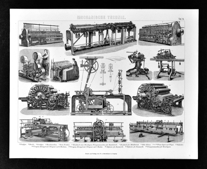 1874 Bilder Technology Print – Various Industrial Factory Spinning Machines