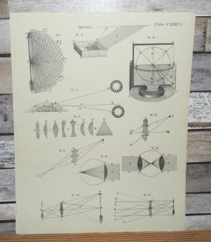 Antique Engraving Print Optics #5 18th-19th Century Andrew Bell Original