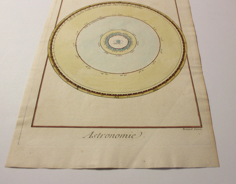 1777 Astronomie Engraving Saturn Cosmos Diderot D’Alembert Encyclopedie Original gallery
