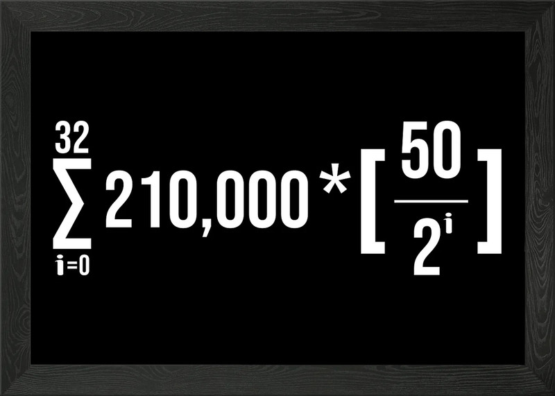 Bitcoin Supply Formula Framed Wall Art Poster Canvas Print Picture